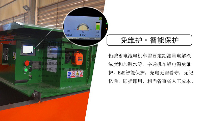 湘潭CTY12/6GB型鋰電蓄電池電機車(圖5)
